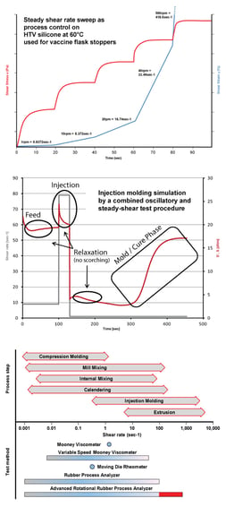 AAP-Graphs_01