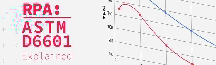 ASTM-6601-Explained_article-header_02