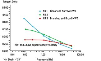 Structural-Characteristics-and-Processability_01